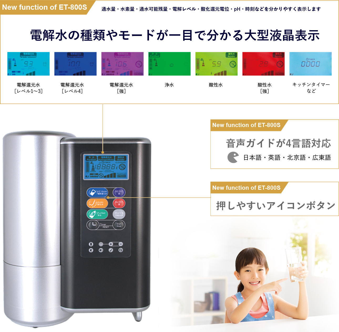 ET-800S【海外製品モデル】