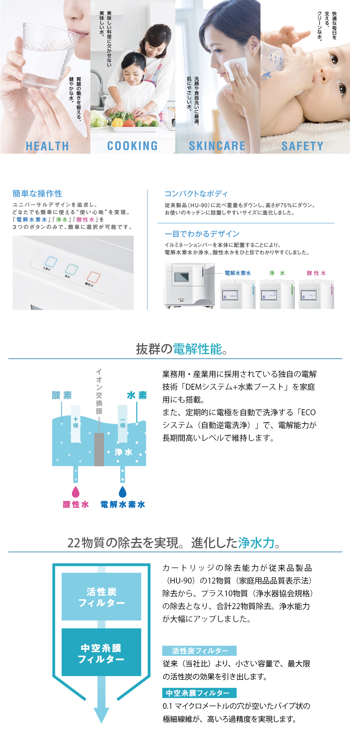 OSG Humanwater 家庭用水処理装置 ヒューマンウォーター HU-80｜家庭・オフィス向け製品｜製品情報｜株式