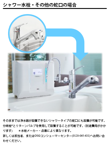 製品取り付け方法について｜株式会社OSGコーポレーション