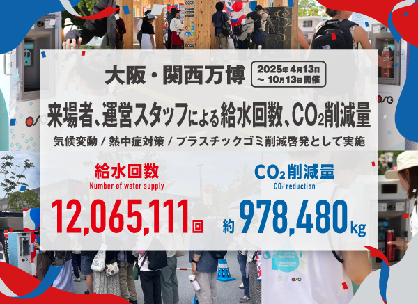 関西大阪万博給水スポット